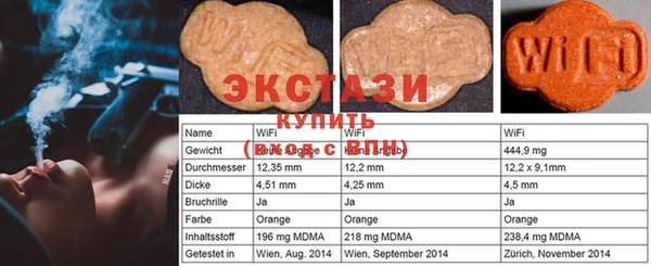 ГАЛЛЮЦИНОГЕННЫЕ ГРИБЫ Горнозаводск